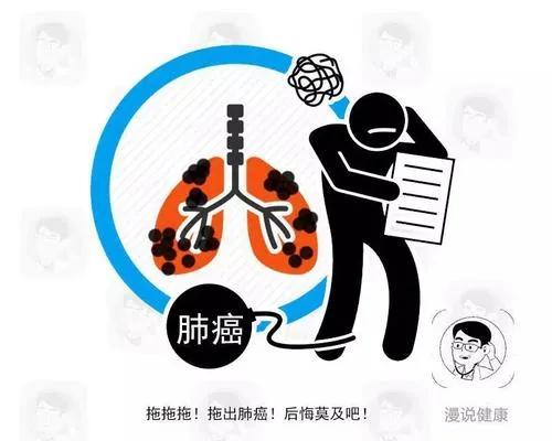 肺癌的分型分期是怎样的,肺癌的分型分期及预后