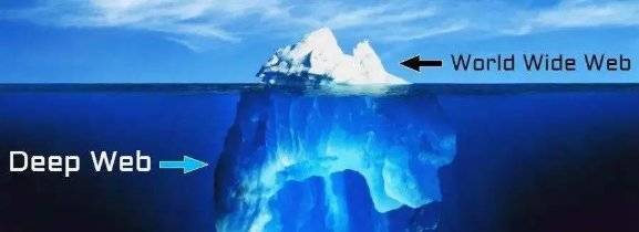 有些人怕是对暗网有什么误解