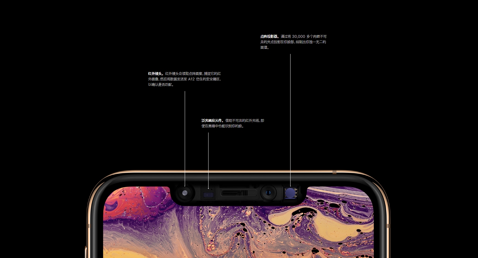 iphonexs值得入手吗现在,iphonexs到底值不值得买