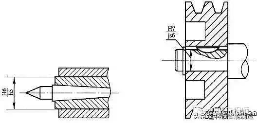 机械设计公差与配合标准表解读,机械基础公差与配合知识