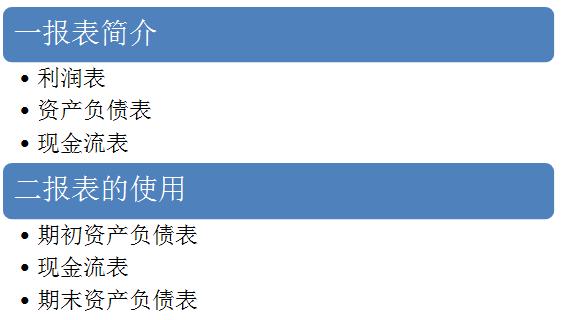 完美避开股市的地雷,股市财报分析从零开始学