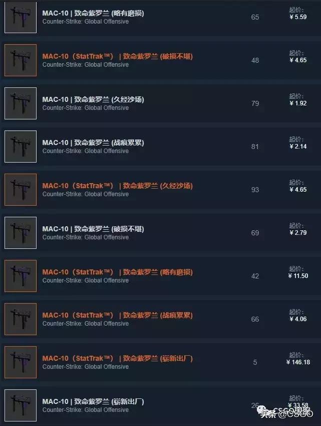 皮肤控第一期,皮肤控游戏视频