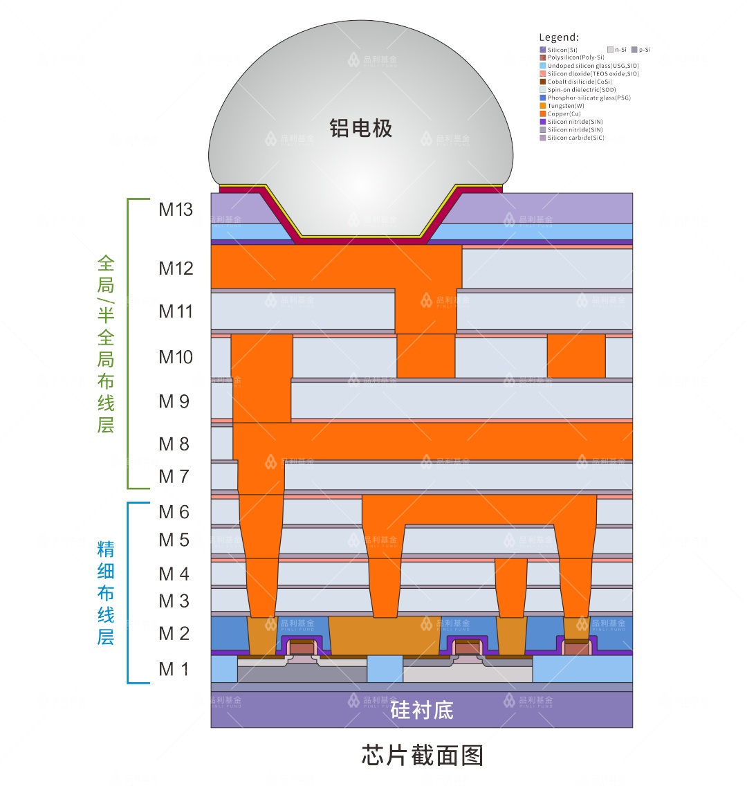 25只科创板股票发行价,科创板超募和高价发行