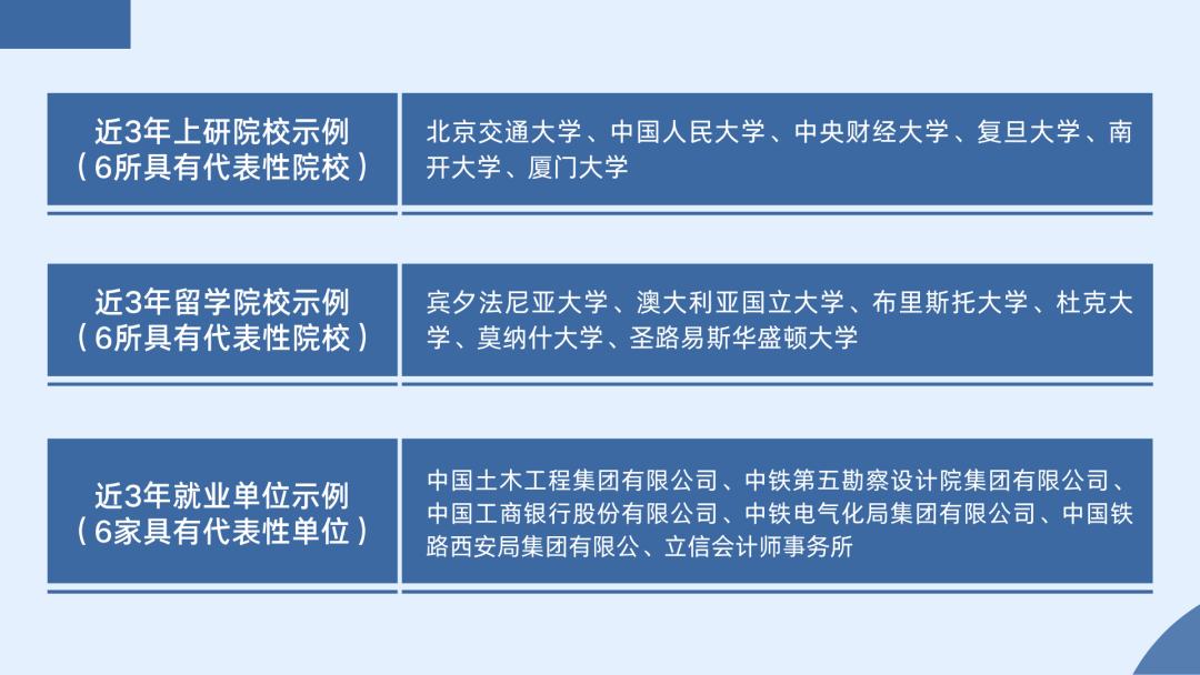 致力于培养产业精英和行业领袖！欢迎报考北京交通大学经济管理学院！