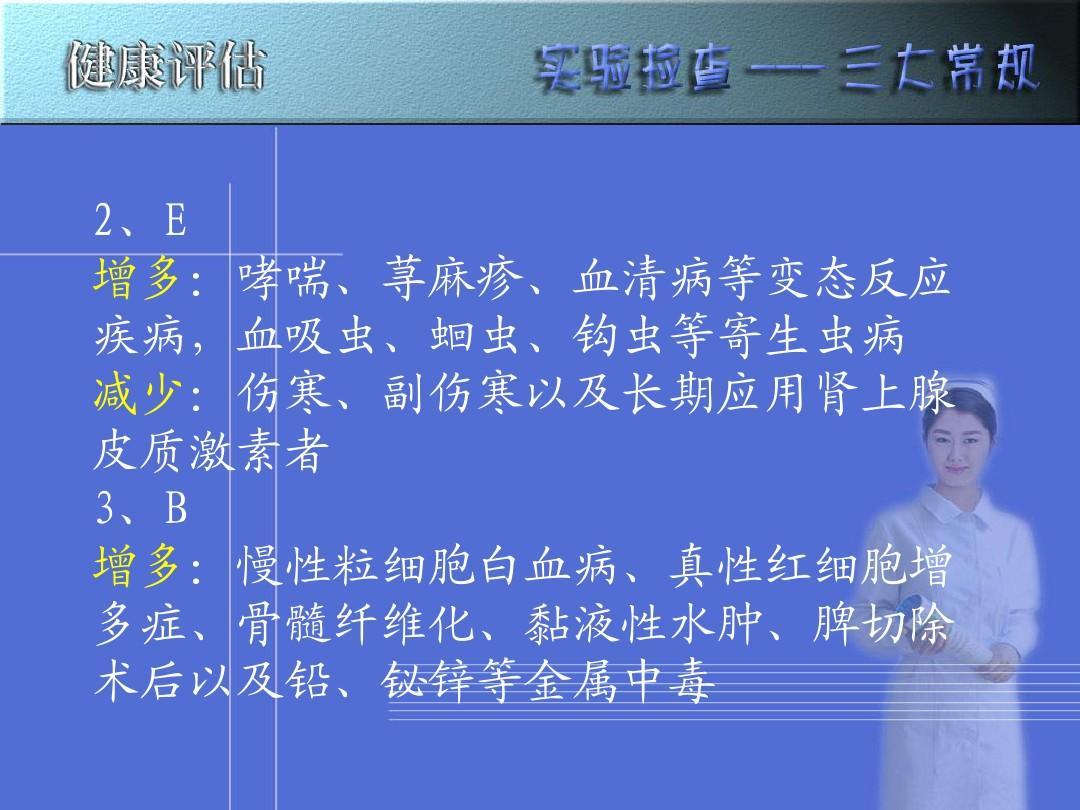 血清病型反应是什么你知道吗,血清病的皮疹