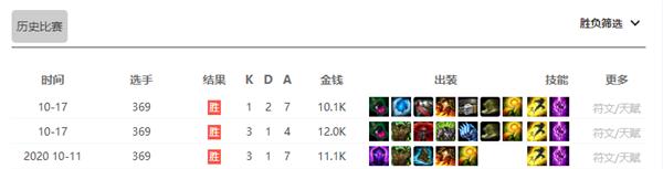 369单杀theshy塞恩,白银塞恩上单