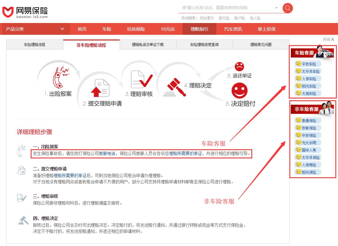 网易保险怎么样,网易旗下网易保险