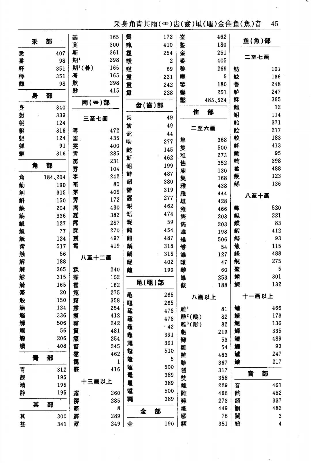 古汉语常用字字典哪个版本更好,古汉语常用字字典