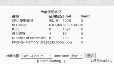 bluehost服务器,bluehost主机