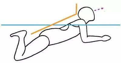 如何避免和缓解蛙泳膝盖疼,如何避免蛙泳腿膝盖过宽