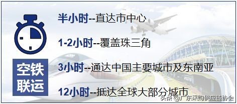 活动报名｜11月第十七期供应链标杆考察——广州站