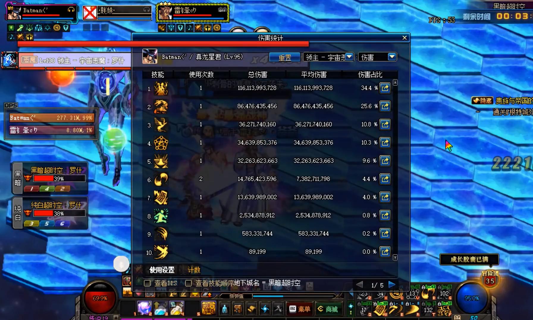 dnf超时空漩涡罗什单人攻略,dnf漩涡罗什血量