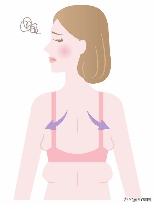 收副乳最快的减肥操,收副乳的动作瘦手臂