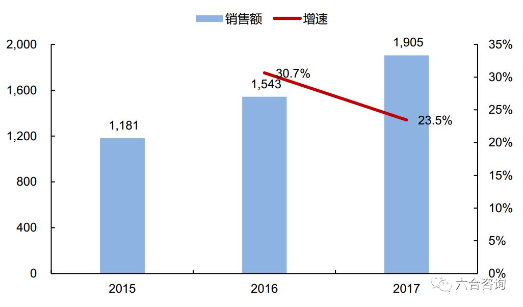 美宜佳连锁便利店加盟店,美宜佳中国便利店之王