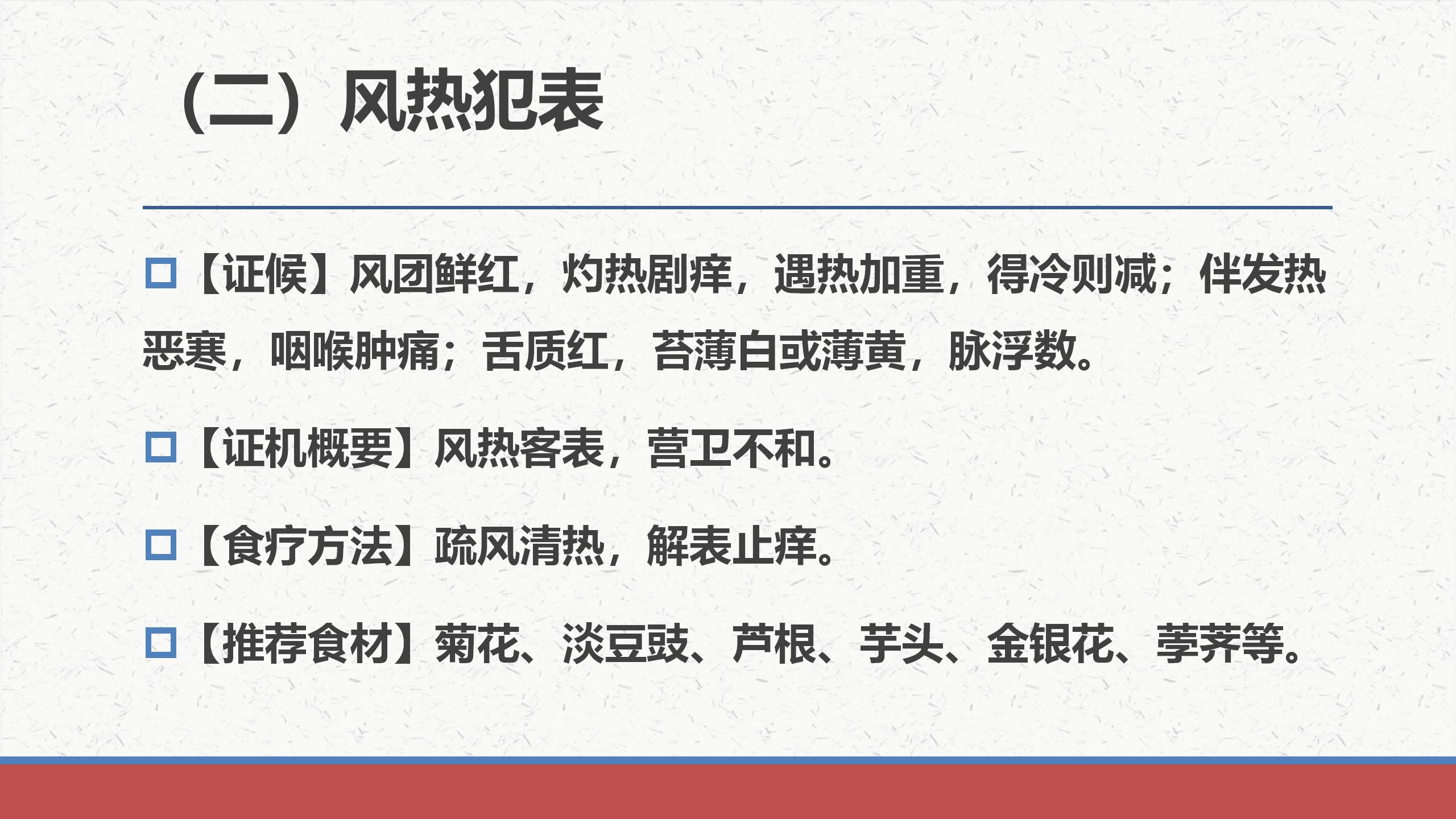 治疗隐疹的经方,中医治疗药疹