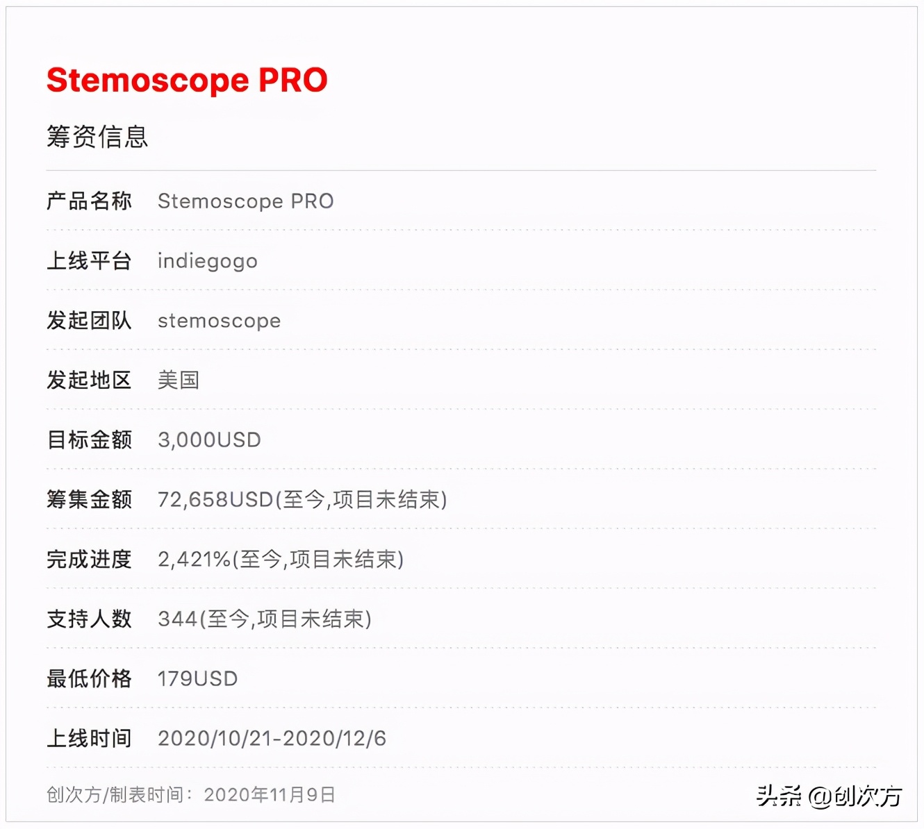 鍚瘖鍣ㄧ殑澹伴煶濡備綍褰曢煶,濡備綍鐢ㄥ惉璇婂櫒褰曢煶