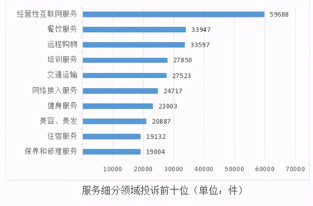 挑筋断骨切胃，那些为了美不要命的女人到底有多可怕