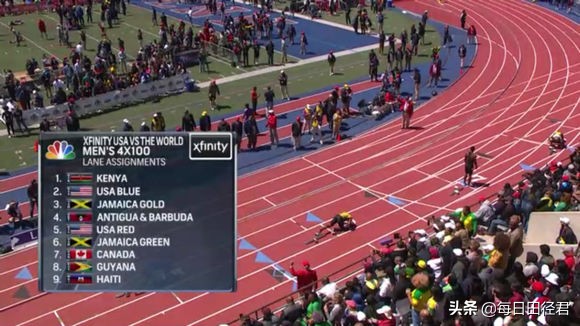 38秒80胜39秒26！美国队佩尼赛击败与牙买加队夺得百米接力冠军