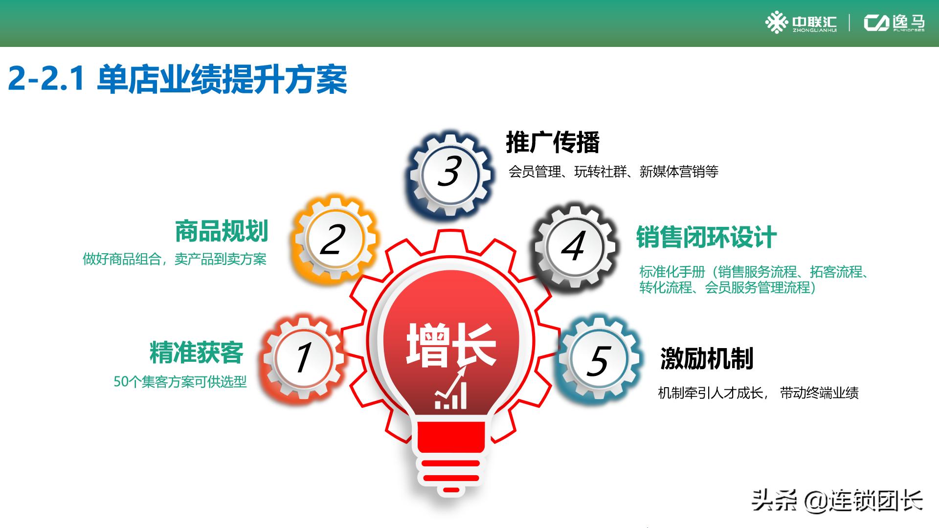 中小企业如何发展必经之路,中小企业如何做大和做强