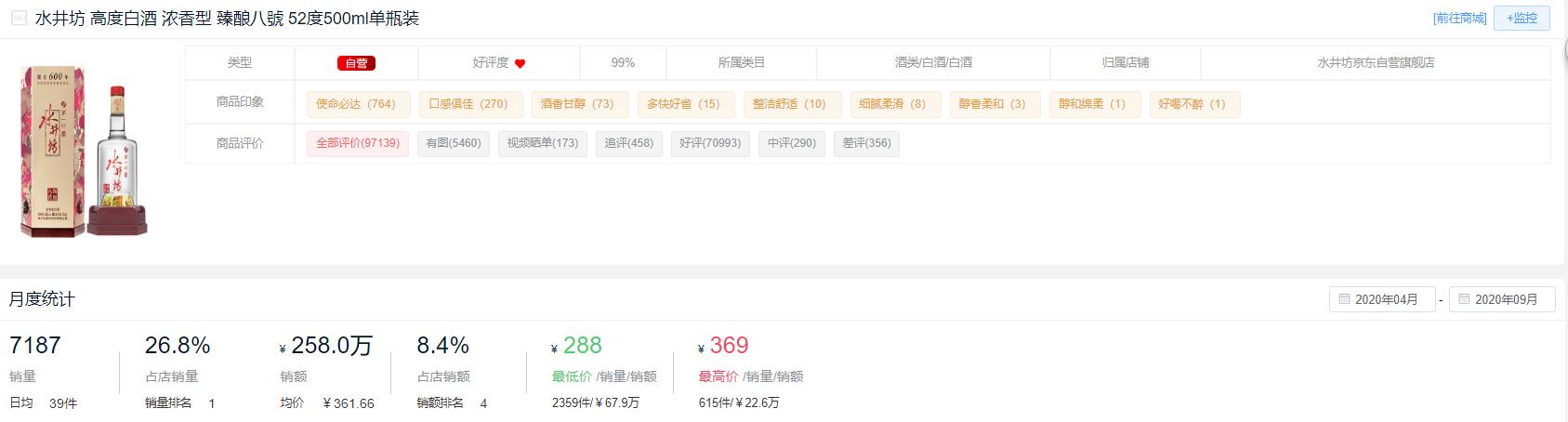 双十一值得入手的酱香型白酒,双十一白酒推荐