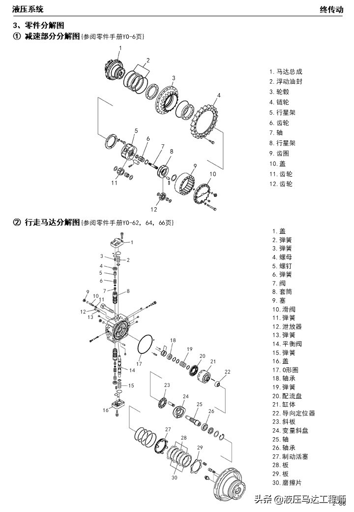 小松挖掘机液压原理图讲解,小松挖掘机液压维修教程