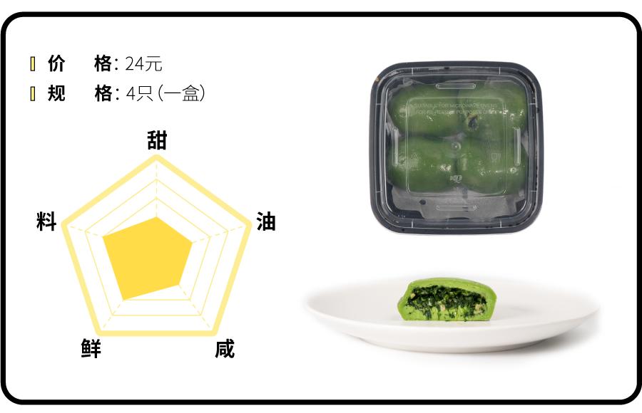 今年不再作妖的手作青团们，到底能有多好吃？