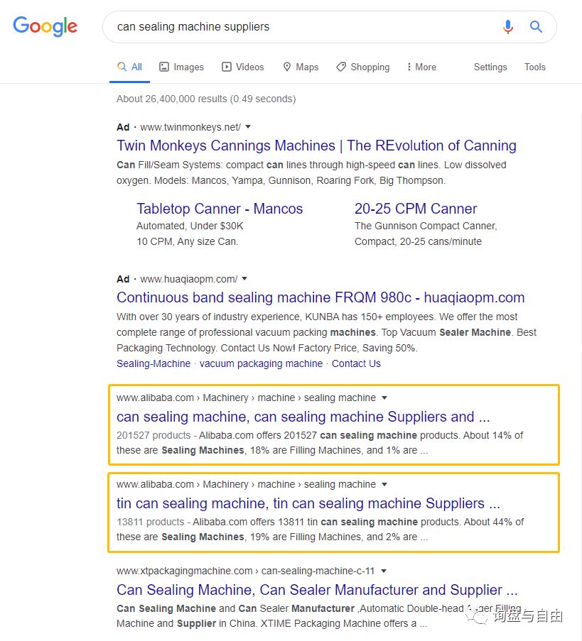 外贸b2b平台操作策略,外贸b2b平台营销方案有哪些