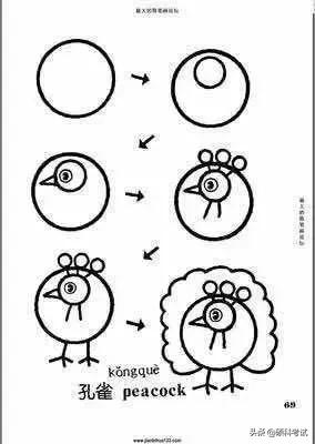 小孩子喜欢的简笔画可爱,非常适合孩子画的简笔画教程