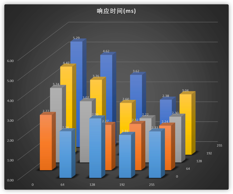 2023年4K显示器推荐及选购指南,双11显示器推荐2021排行榜