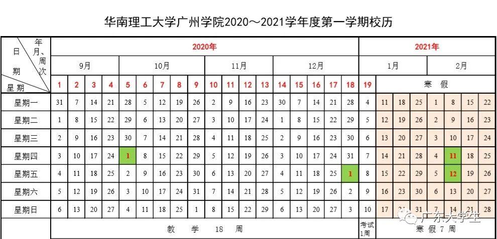 2020年广东高校暑假,2022广东中小学暑假放假时间表
