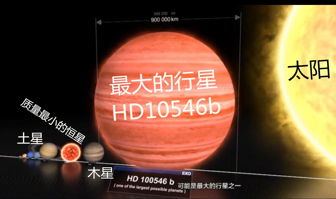为什么行星绕恒星转周期这么稳定,行星恒星和宇宙大小对比