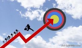 团队目标管理的三大要素,团队目标管理的三个方法