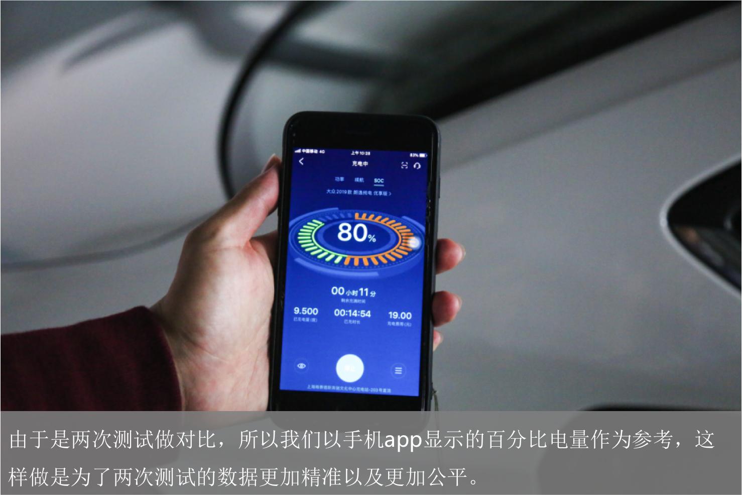 纯电车冬季续航能力实测,开纯电车如何提高续航