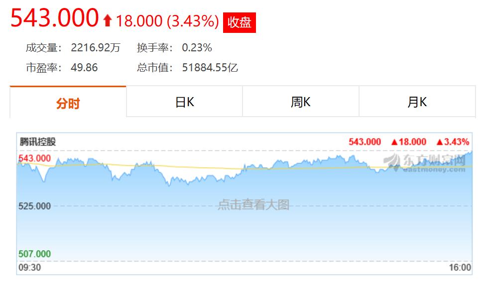 淘宝不开通店铺也可以直播带货吗,淘宝普通商家可以直播卖货吗