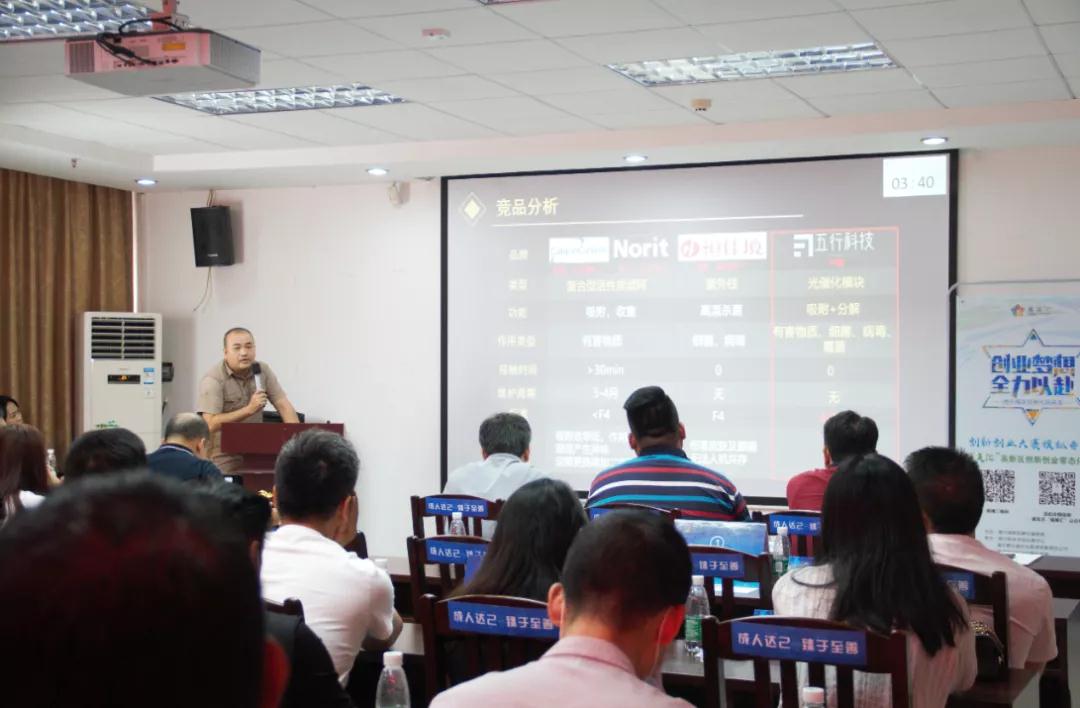 活动纷呈绽放精彩,活动回顾易企秀