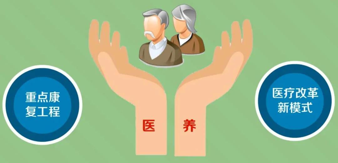 医养结合的深度解析,医养结合的意义和优势