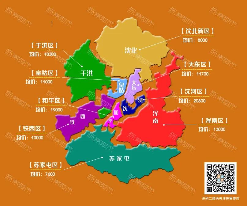 沈河区房价走势二手房,沈阳市沈河区房价走势最新消息
