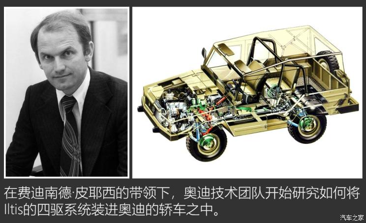 2021奥迪q5价目表suv,家族suv