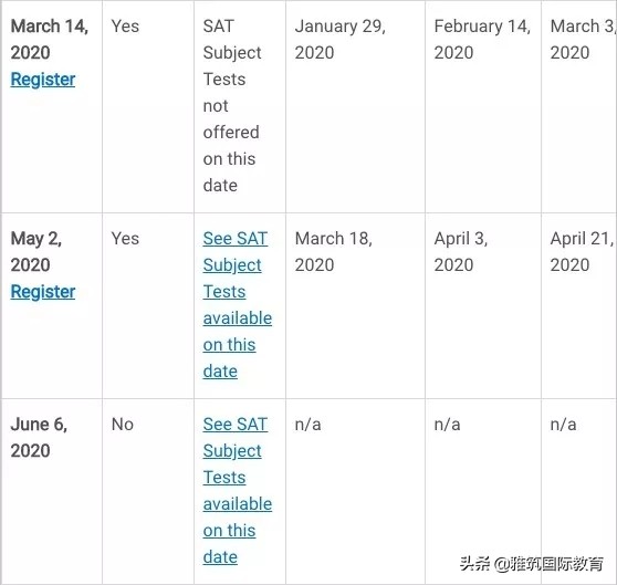 托福雅思gresat课程,出国留学托福gre