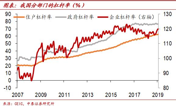 中泰证券首席经济学家李迅雷近况,中泰证券首席经济学家李迅雷文章