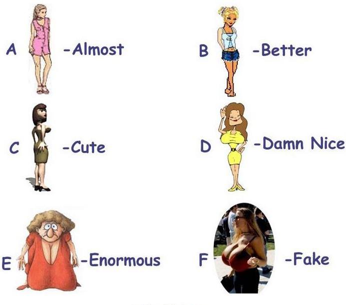 乳房发育该选什么样的胸罩,穿什么样的文胸对乳腺好