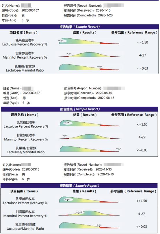 小孩没有咳嗽流鼻涕检查ct是肺炎,咳嗽流鼻涕检查什么