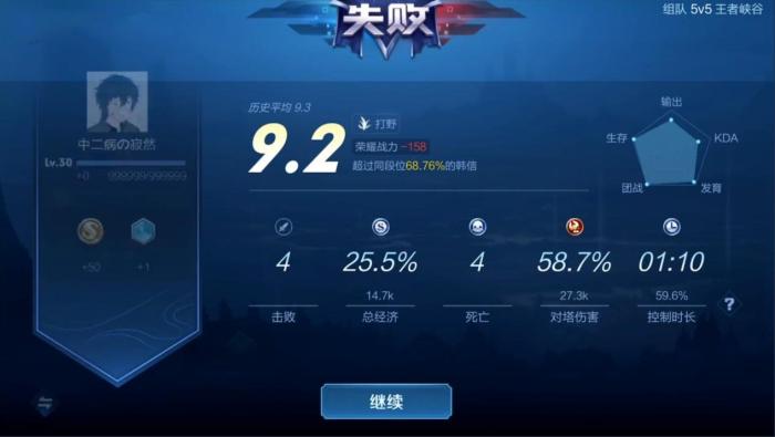 顶级代练打得过职业吗,顶尖代练和职业选手