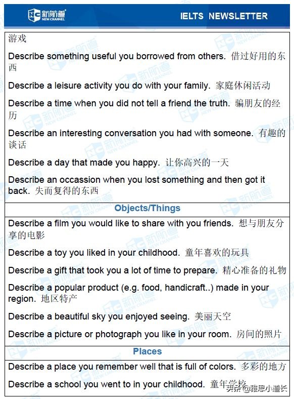 2022年10月29日雅思写作真题,雅思4月20日考试写作题目