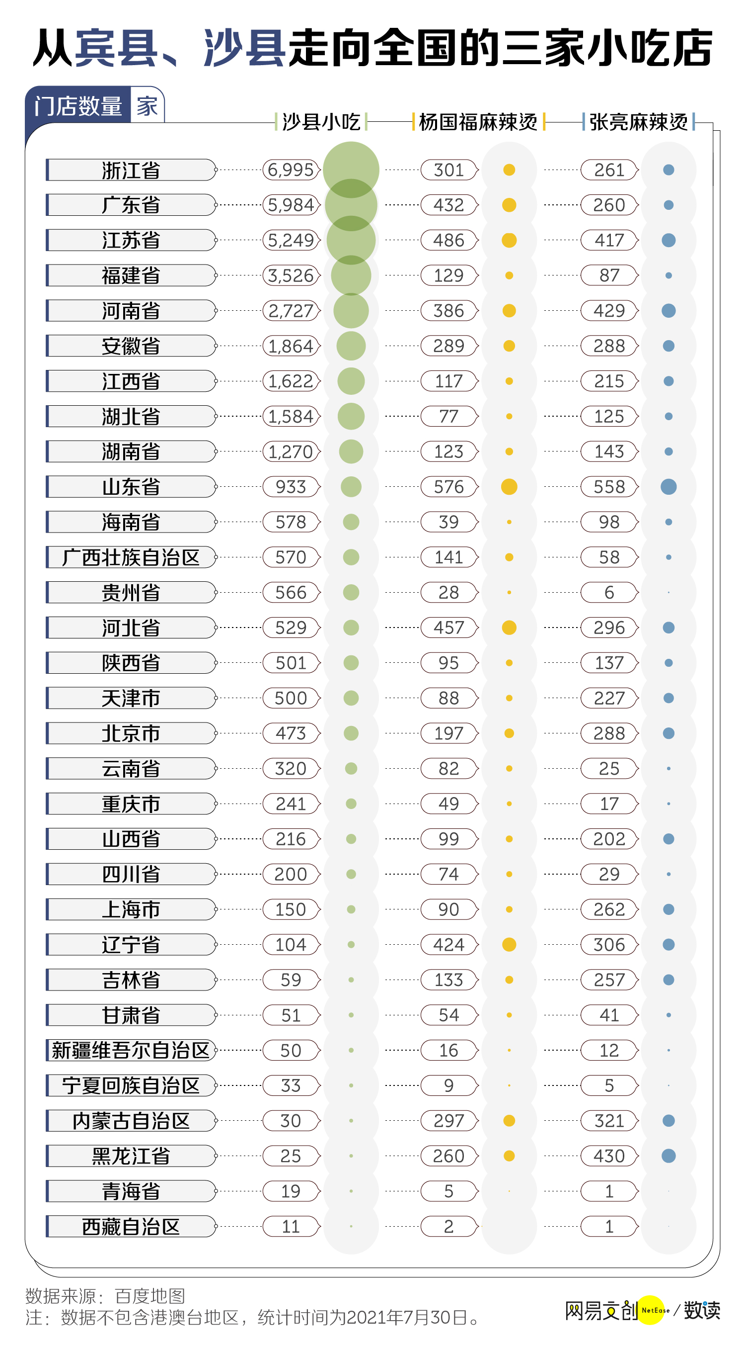 各省吊打省会的城市,哪些县城比某些省会城市发达