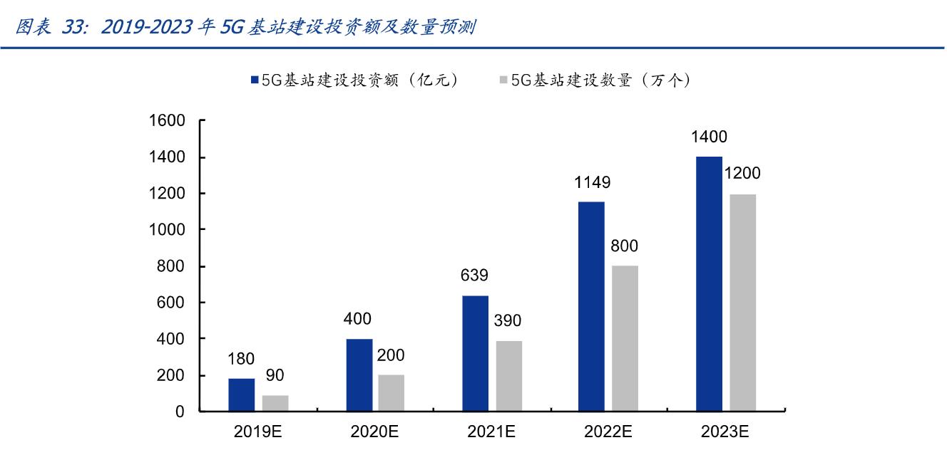 娣卞害瑙ｆ瀽涓夌幆闆嗗洟,涓夌幆闆嗗洟2022