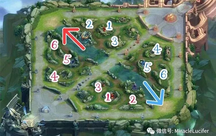 打野很迷茫不知道做什么,lol打野打得越多越迷茫