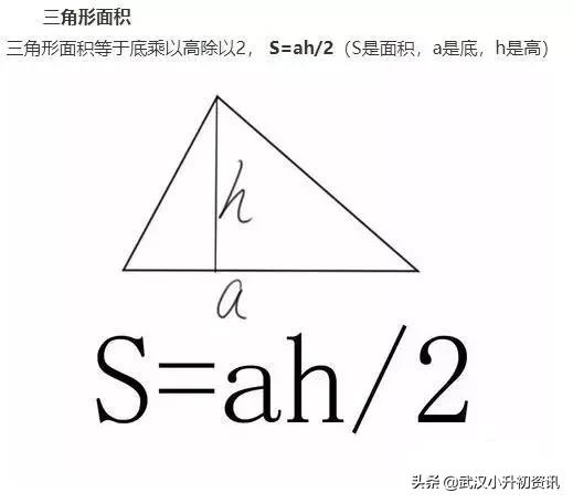 小学面积周长体积表面积公式大全,小学周长面积与体积公式思维导图