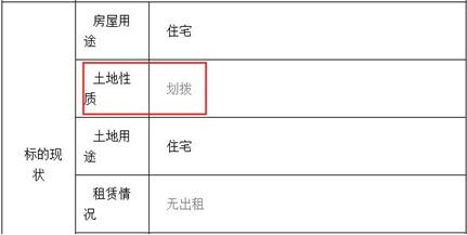 武汉法拍房风险规避,法拍房怎么规避风险