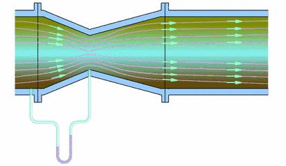 电厂各类设备原理动图,电厂粗粉分离器原理动画演示